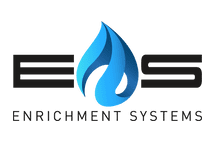 Enhanced Water Oxygenation TechnologyVisit